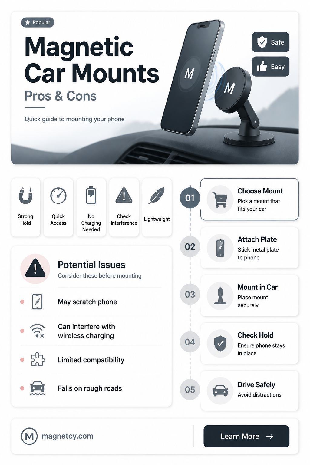 are magnetic car dashboard mount smartphone holder good