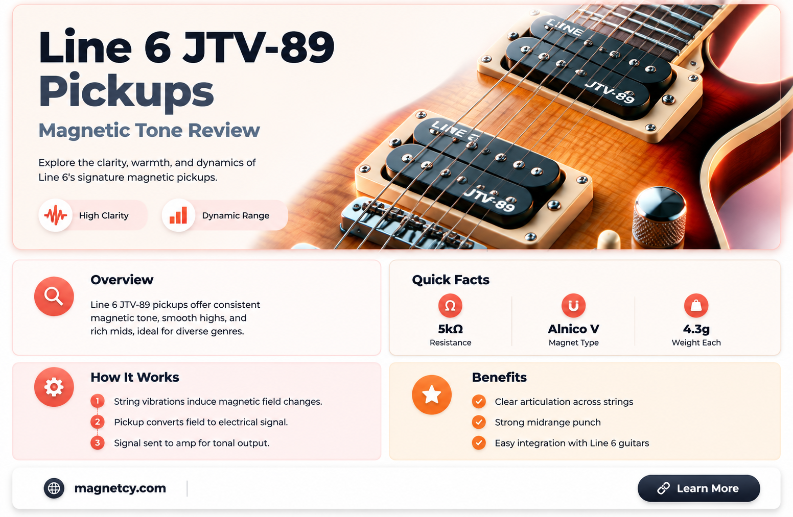 are the line 6 jtv89 magnetic pickups any good