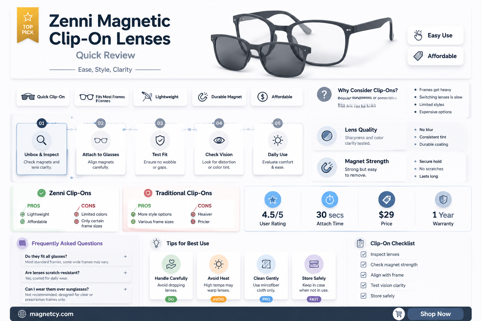 are magnetic clip ons from zenni good