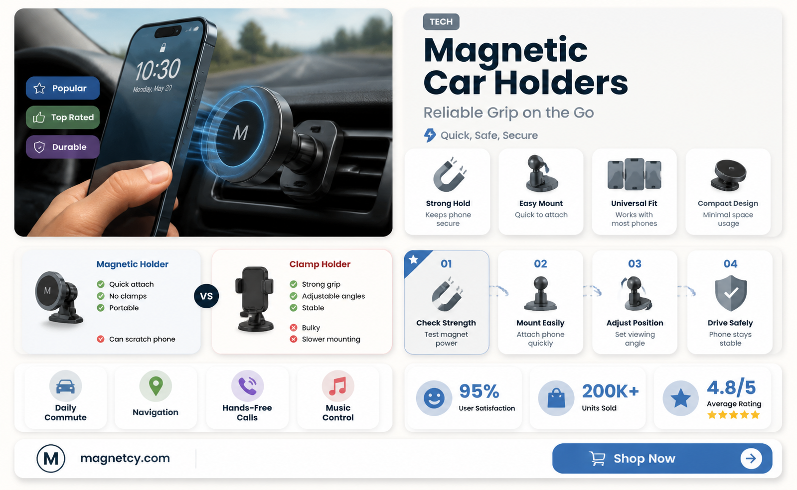 are magnetic car cell phone holders reliable
