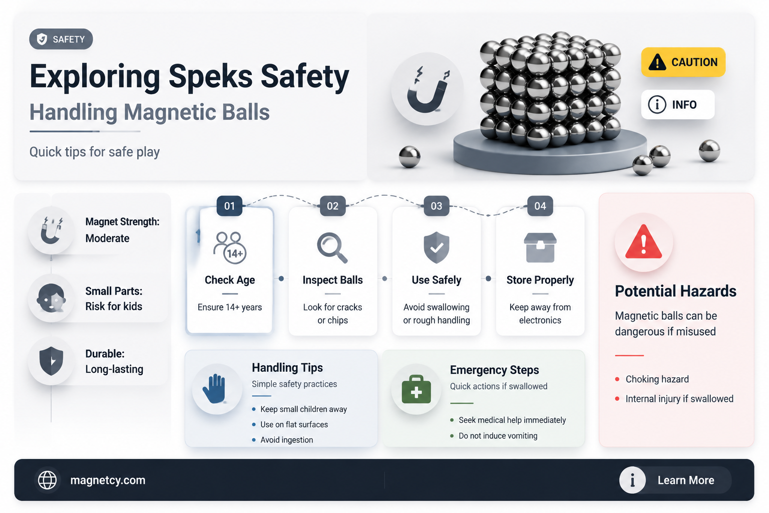 are speks magnetic balls safe to handle
