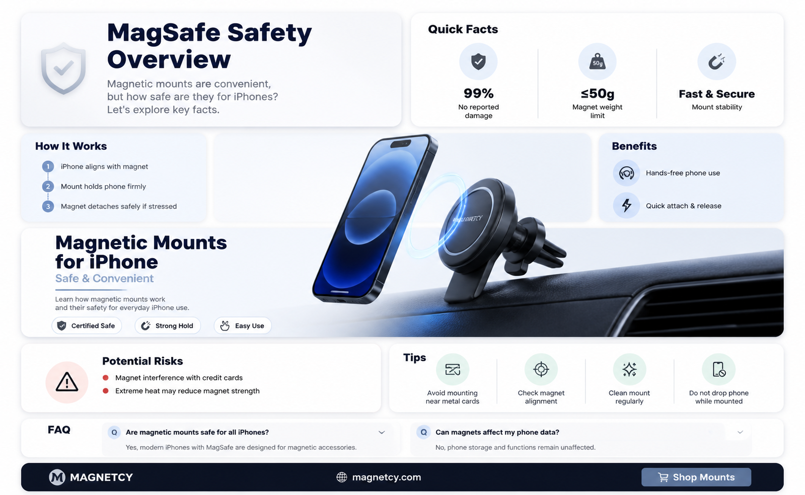 are magnetic car mounts bad for iphones