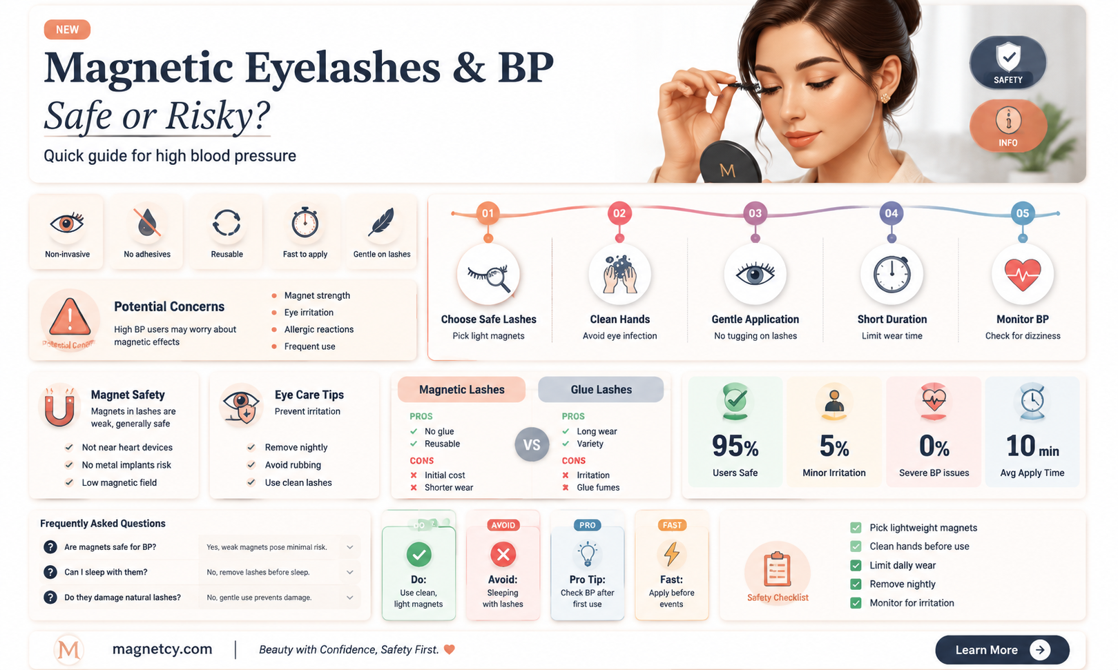 are magnetic eyelashes safe if you have high blood pressure