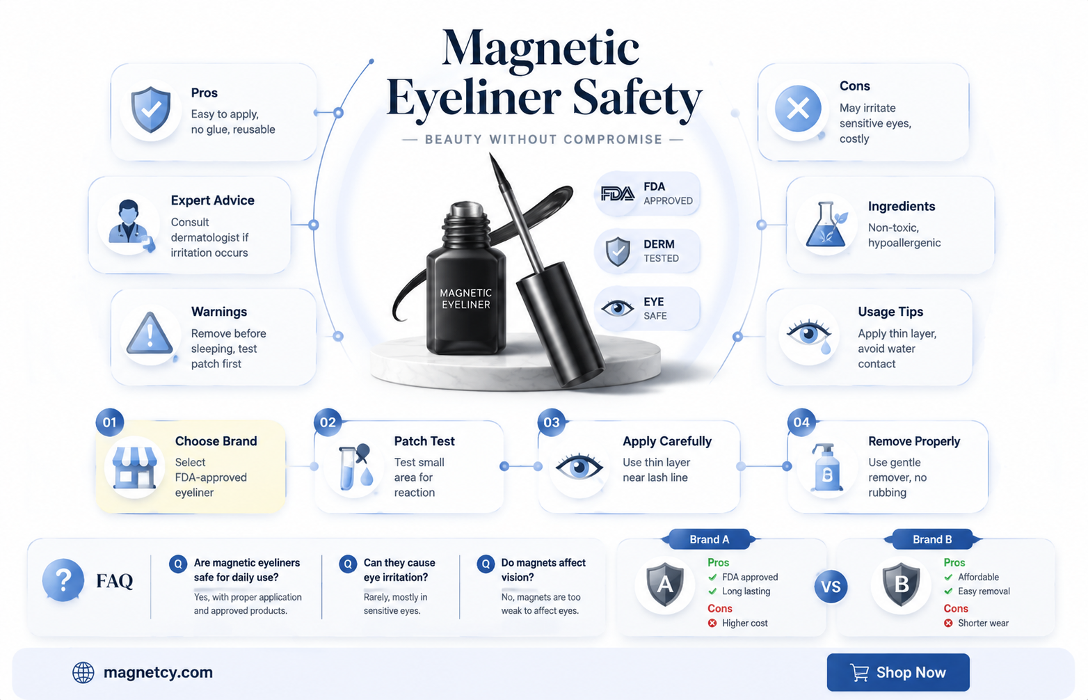 are magnetic eyeliners safe for your eyes