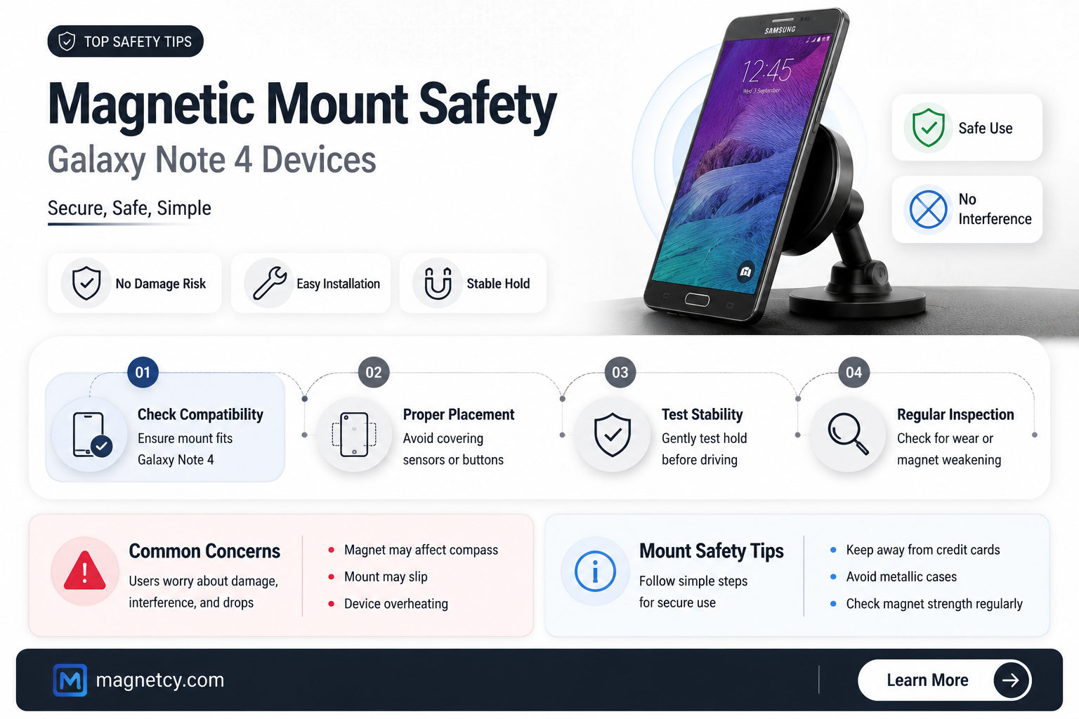 are magnetic mounts bad for galaxy note 4