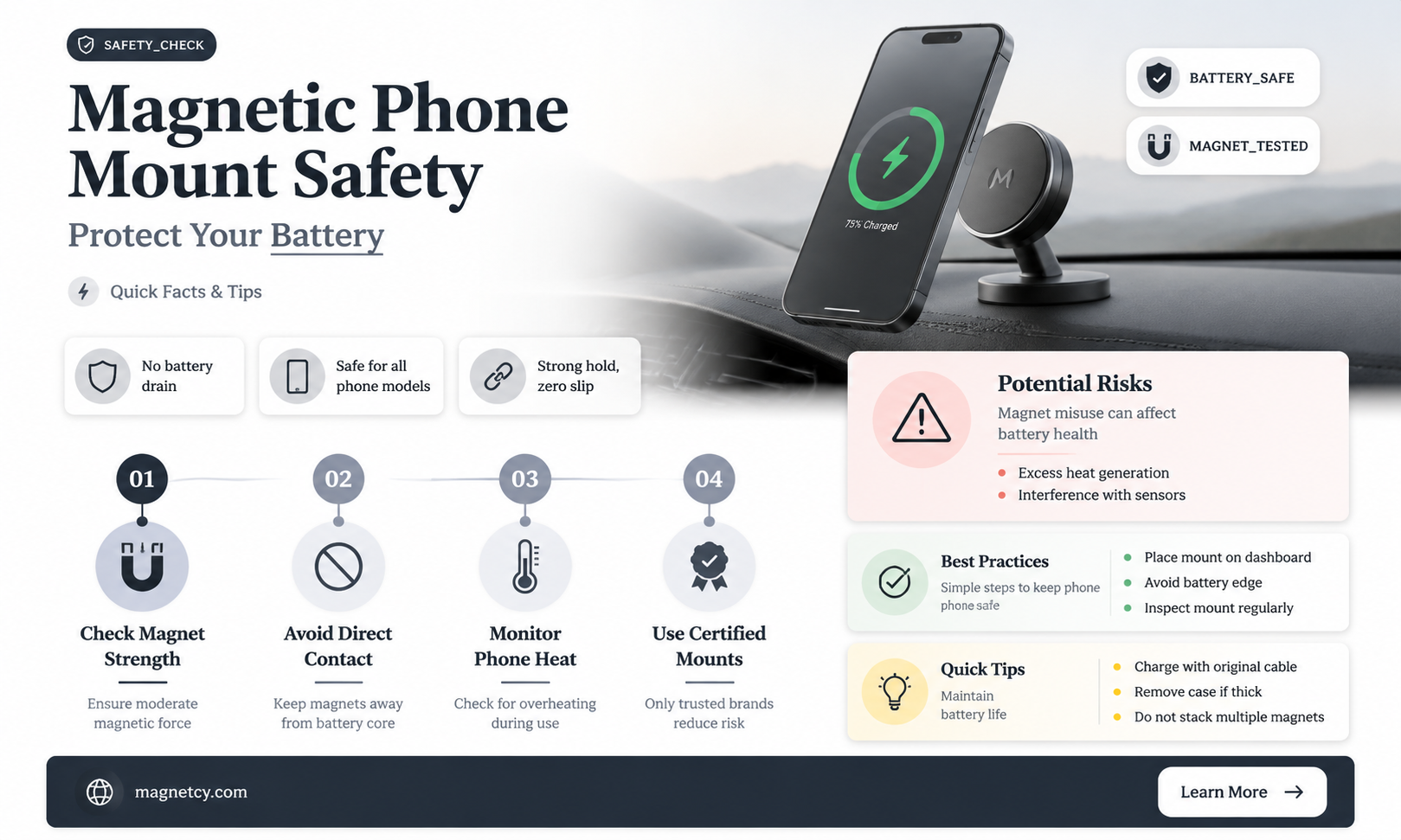 are magnetic phone mounts safe for your battery