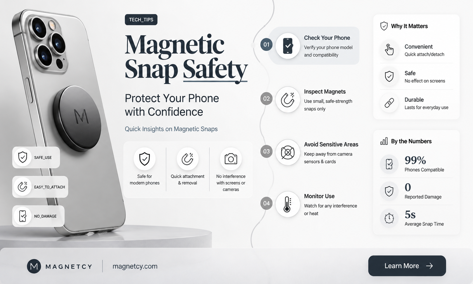 are magnetic snaps safe for cell phone