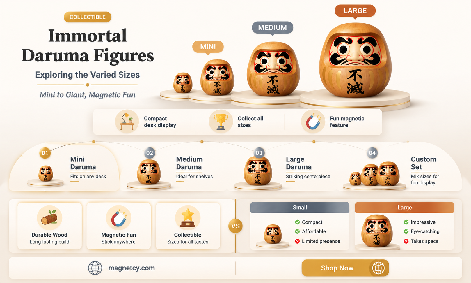 are there different sizes of immortal daruma wooden magnetic man