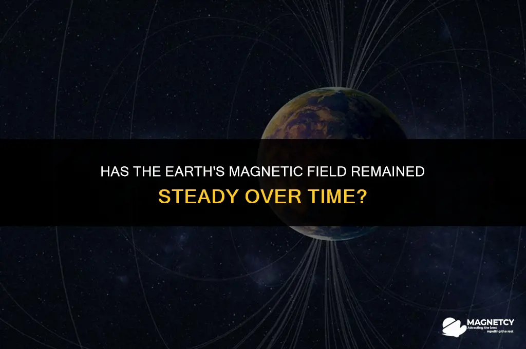 has the earth