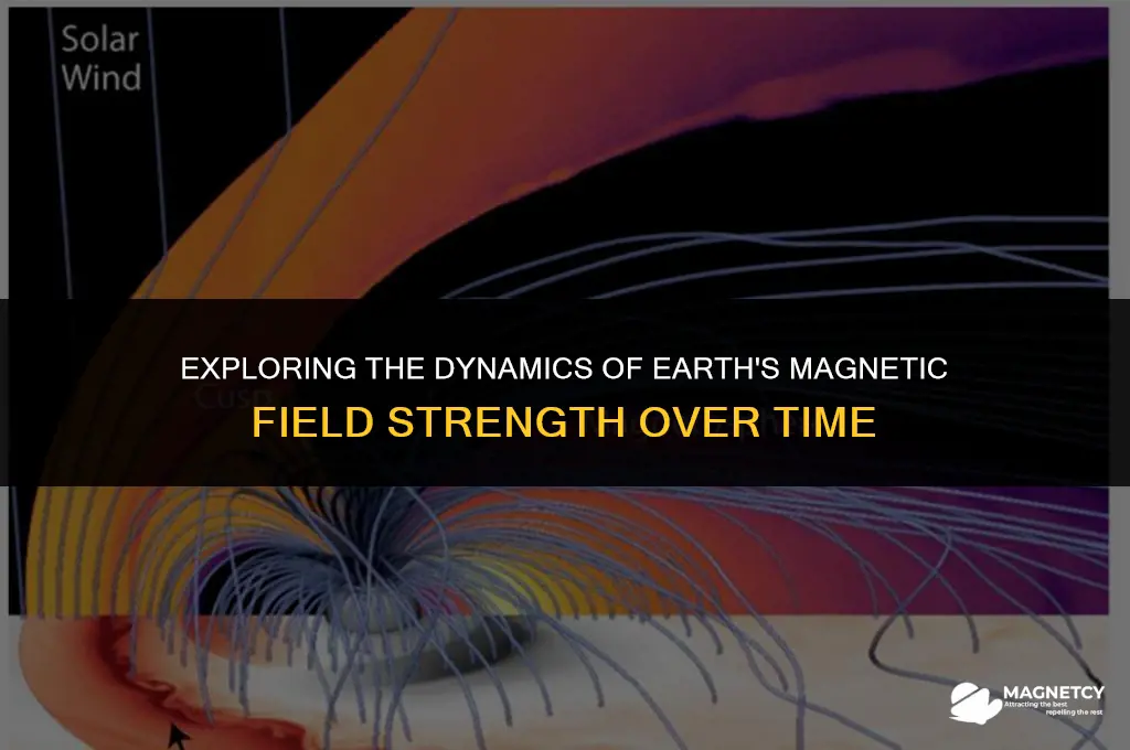 has the magnetic field ever increased