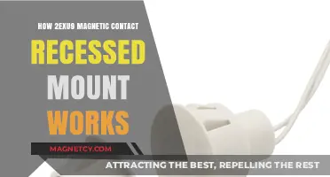 Understanding the Mechanics of Magnetic Contact Recessed Mounts