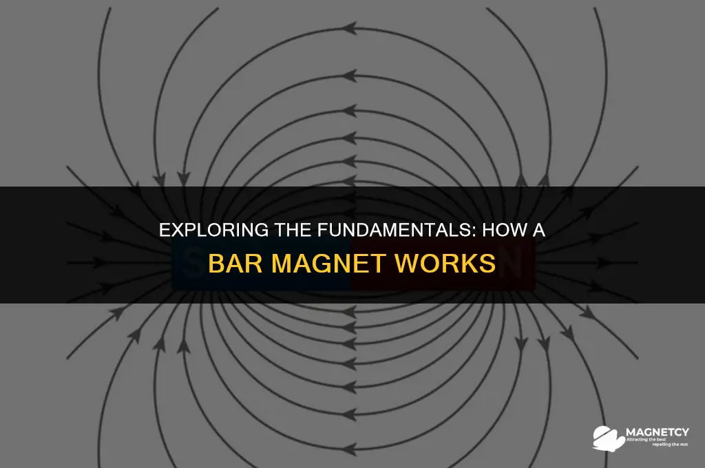 how a bar magnet works