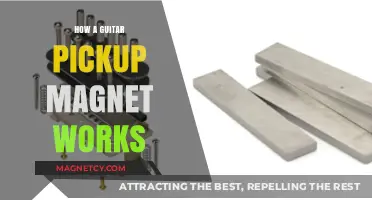 Exploring the Magnetic Magic: How Guitar Pickups Work