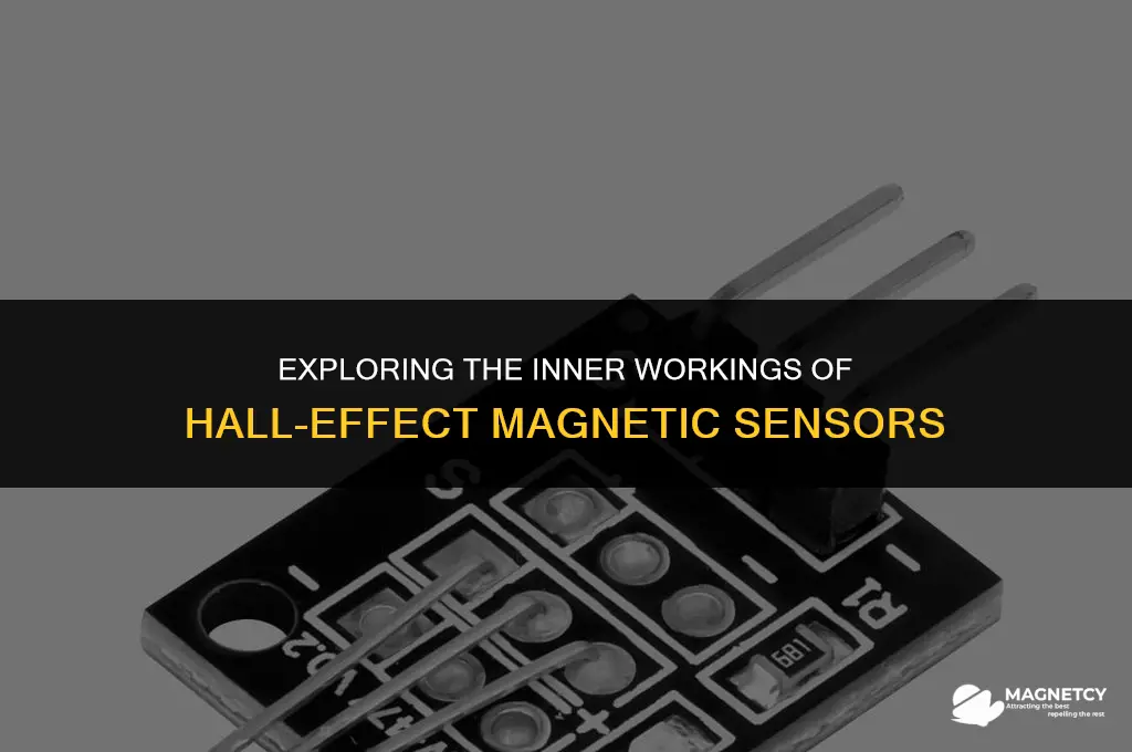 how a hall-effect magnetic field sensor works