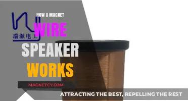 Unveiling the Magic: How Magnet Wire Speakers Create Sound