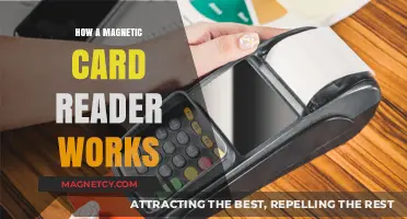 Decoding the Magic: How Magnetic Card Readers Work