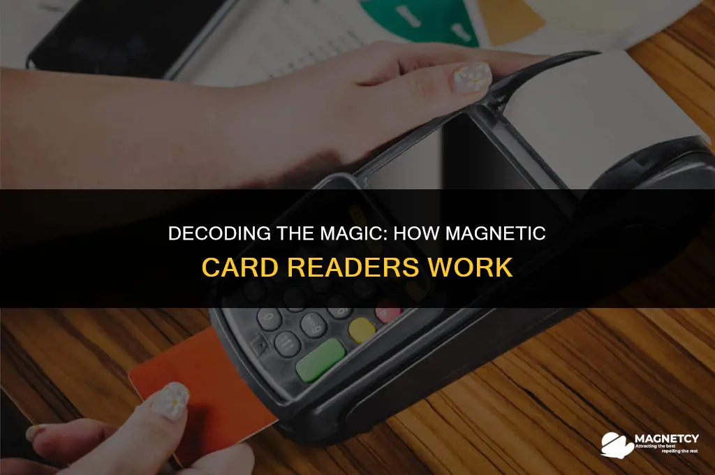 how a magnetic card reader works