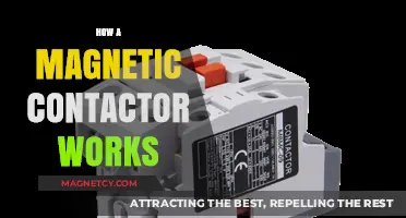 Understanding Magnetic Contactor Functionality: A Comprehensive Guide