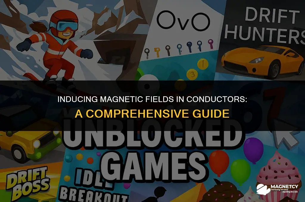 how a magnetic field is induce to a conductor
