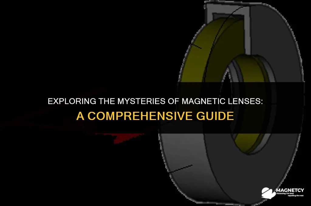 how a magnetic lens work
