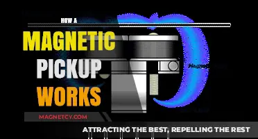 Exploring the Inner Workings of Magnetic Pickups: A Comprehensive Guide