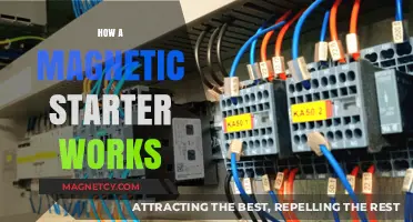 Exploring the Mechanics: How a Magnetic Starter Works