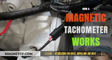 Exploring the Intricacies of Magnetic Tachometers: A Comprehensive Guide