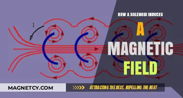 Unveiling the Mystery: How Solenoids Conjure Magnetic Fields