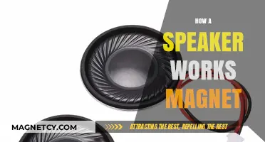 Unveiling the Mysteries: How Magnetic Speakers Work