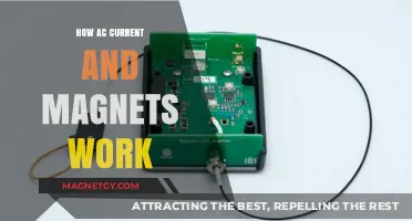 Unveiling the Mysteries: How AC Current and Magnets Work