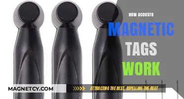 Exploring the Science Behind Acousto-Magnetic Tags: How They Work
