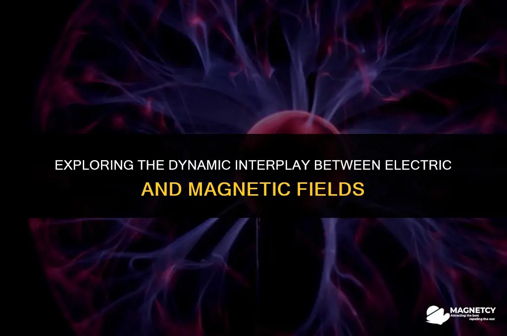how are changing electric and magnetic fields related