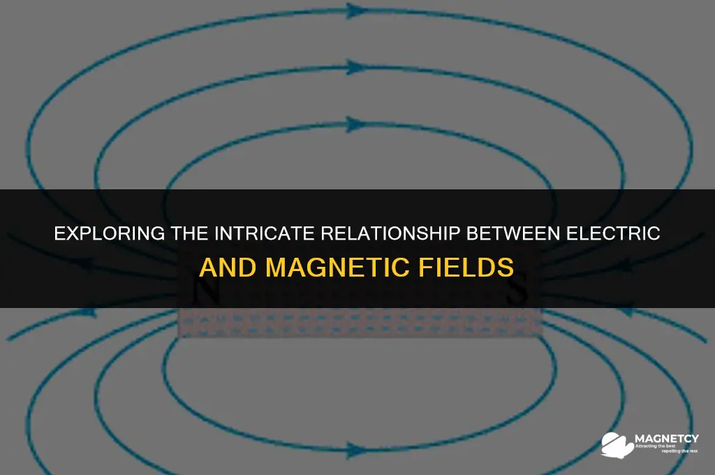 how are electric and magnetic fields related formula