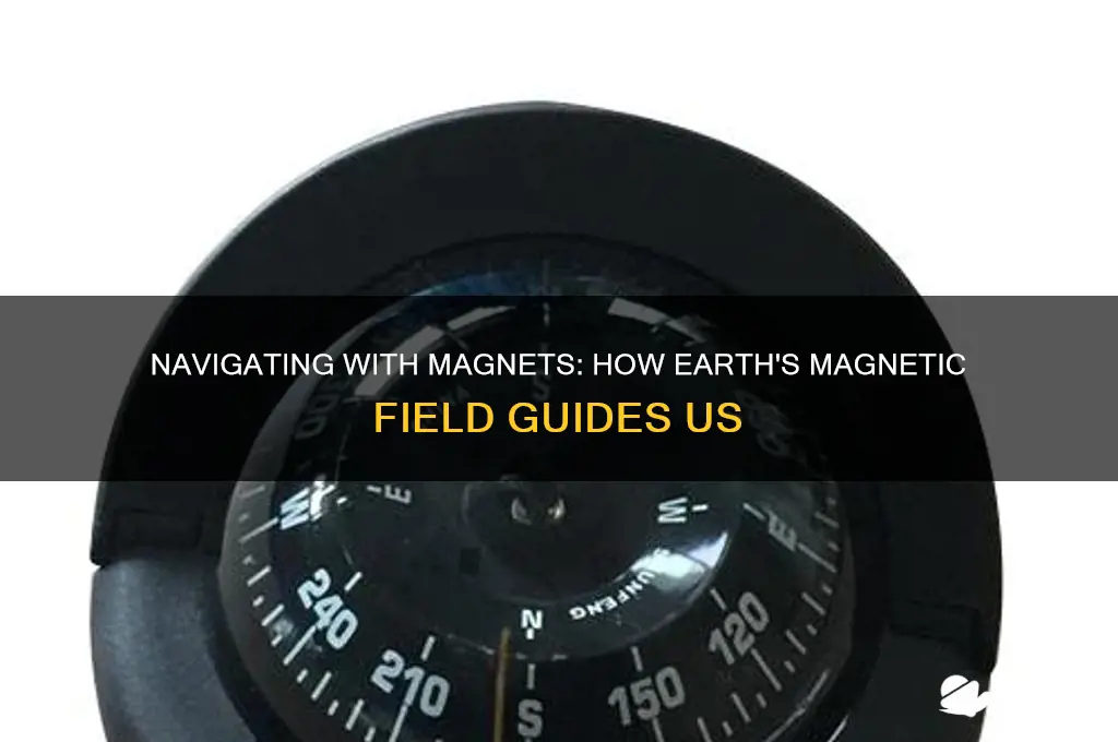 how are magnetic field is used for navigation