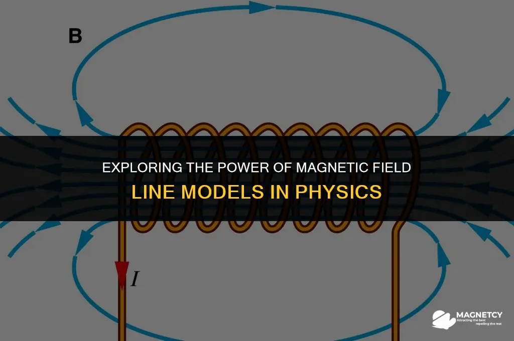 how are magnetic field line models helpful