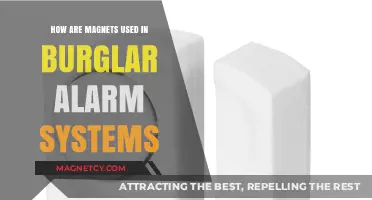 Magnetic Security: How Magnets Power Burglar Alarm Systems