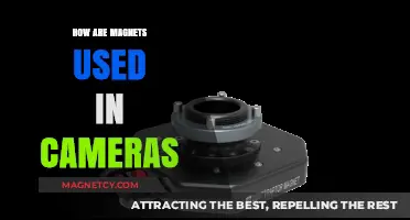 Magnetic Magic: Exploring Camera Technology and Magnet Applications