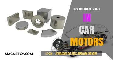 Magnets in Car Motors: Powering Efficient and Sustainable Transportation