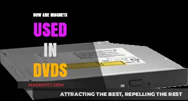 Magnetic Magic: How Magnets Power DVD Technology and Functionality