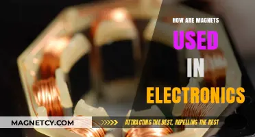 Magnets in Electronics: Essential Applications and Innovations in Technology