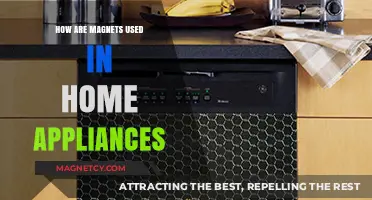 Magnetic Magic: Exploring Magnet Applications in Everyday Home Appliances