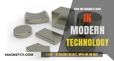 Magnetic Marvels: How Magnets Power Modern Tech Innovations
