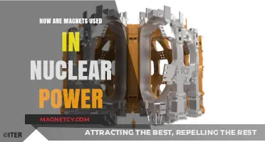 Magnets' Role in Nuclear Power: Applications and Innovations Explained