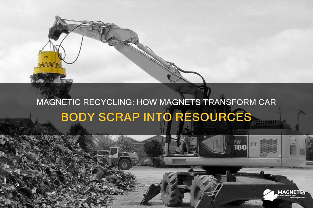 how are magnets used in recycling car bodies