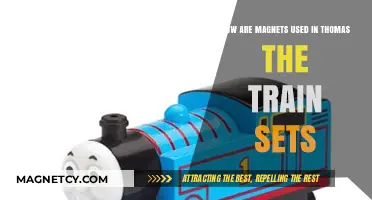 Magnetic Magic: How Magnets Power Thomas the Train Sets