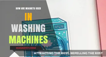 Magnets in Washing Machines: Enhancing Efficiency and Performance