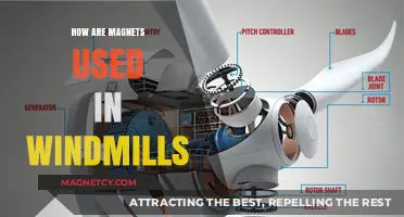 Magnets in Windmills: Powering Renewable Energy with Magnetic Innovation
