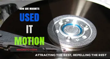 Magnets in Motion: Applications and Uses in Modern Technology