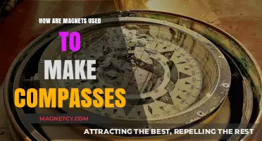 Magnetic Navigation: How Magnets Power Compass Direction Finding
