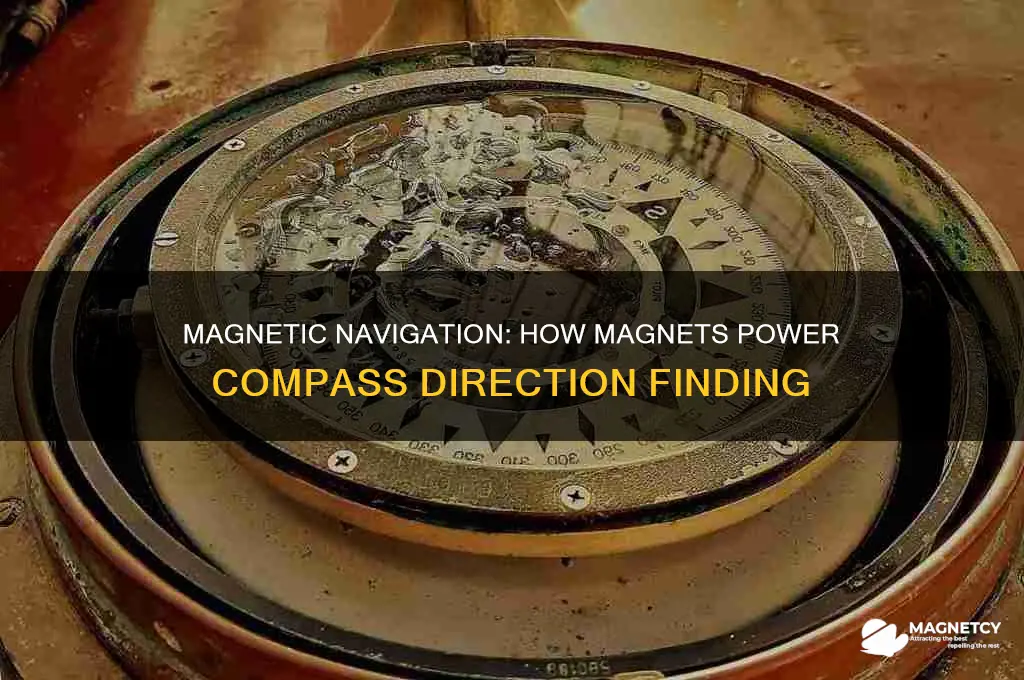 how are magnets used to make compasses